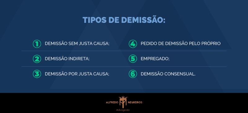 Tipos de demissão